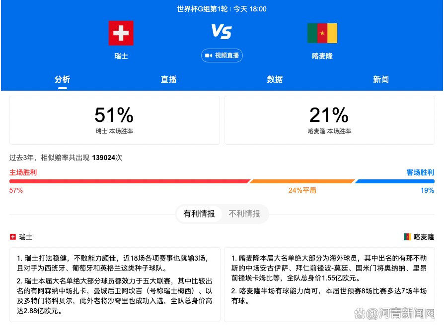 近日，正在拍摄中的《邦德25》又有关于演员的消息传出